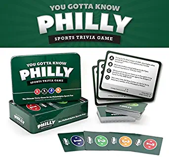 You Gotta Know Philly - Sports Trivia Game
